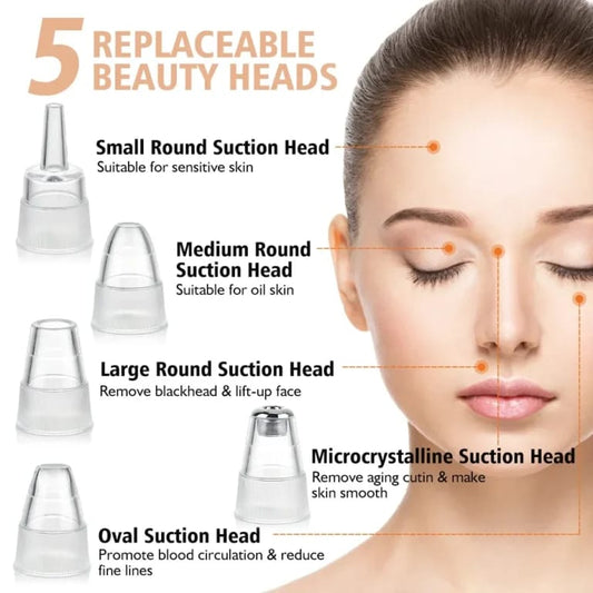Face Vacuum Suction Blackhead Remover Pore Cleaner ...?