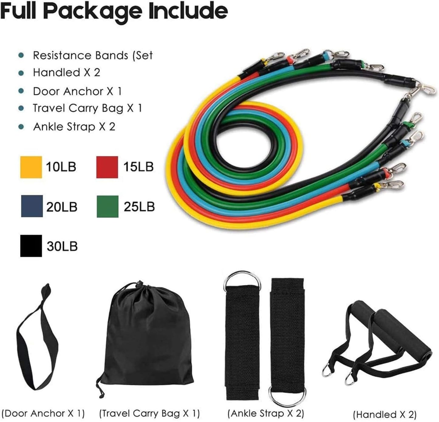 11-Piece Resistance Band Set for Home Gym Fitness Training....?
